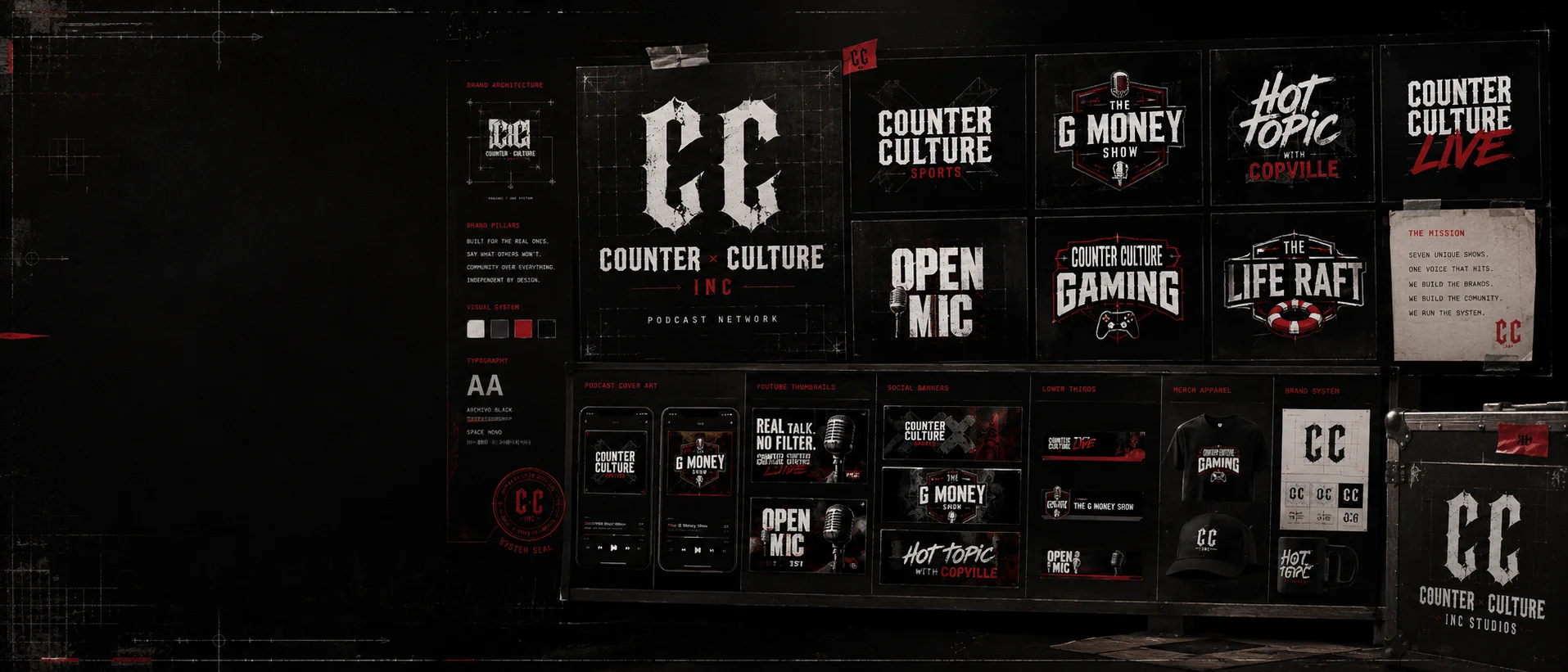 Counter Culture Inc network brand system