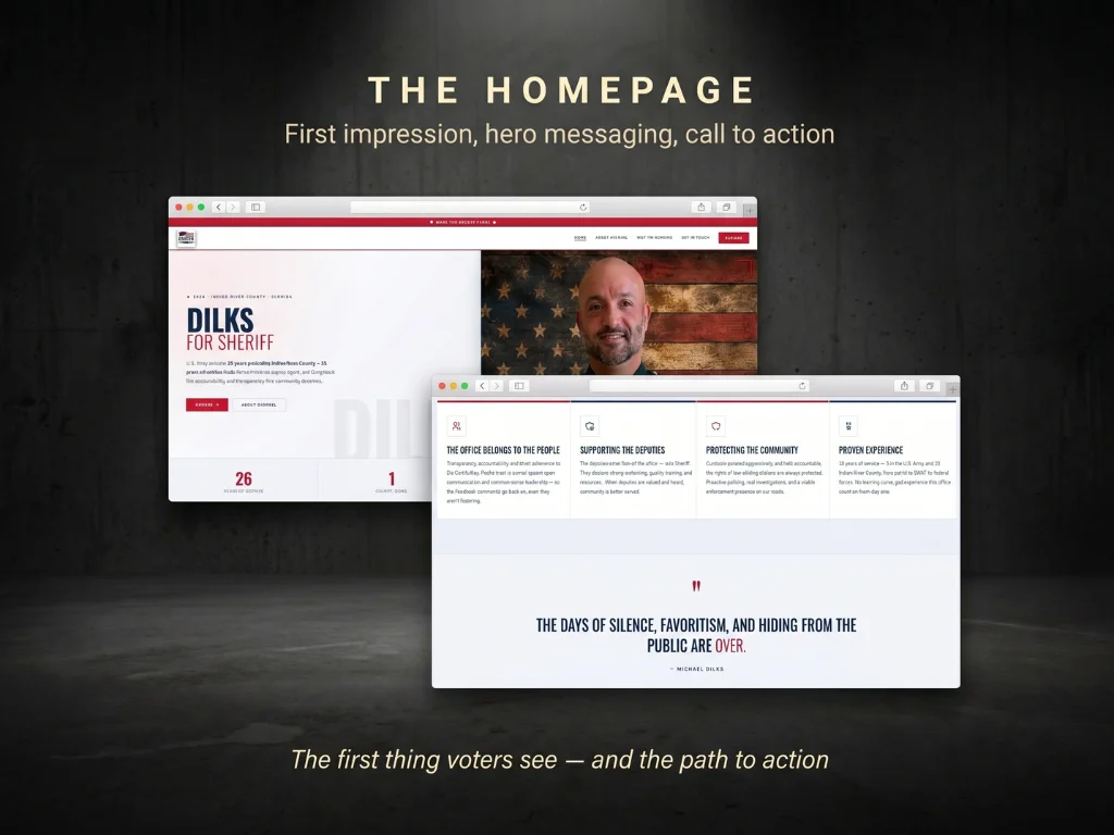 The homepage — hero messaging and the path to action