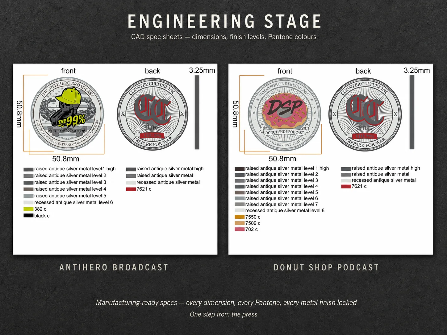 Engineering stage — CAD specs, finish levels, Pantones